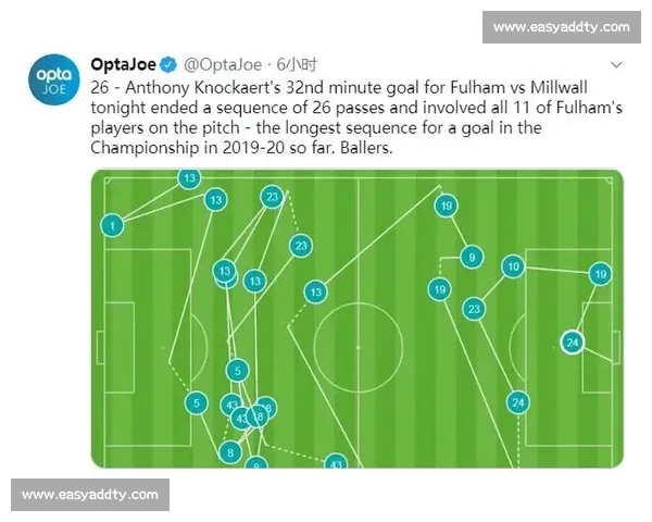 历史交锋数据分析揭示两队实力差距及关键战术对比